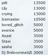 1683745523485.png