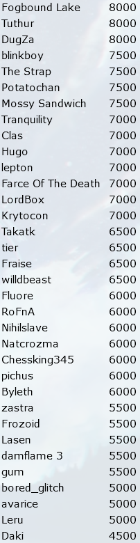 1683745597309.png