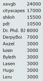 1683838025615.png