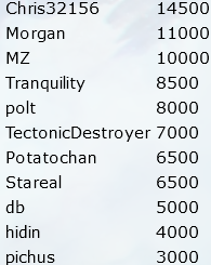 1684098967776.png