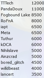 1684171435897.png