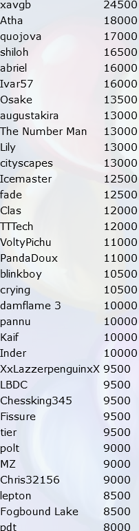 1684171494743.png
