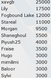 1684258796953.png