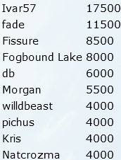 1684349825995.png