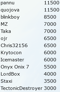 1684350481736.png