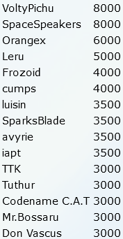 1684350783557.png