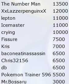 1684433056247.png