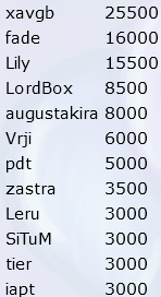 1684434121927.png