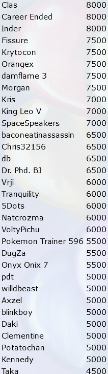 1684434281565.png