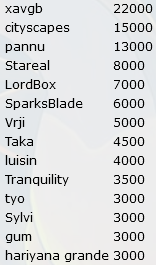1684602540087.png