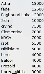 1684602632007.png