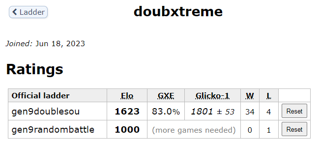 1687193801152.png