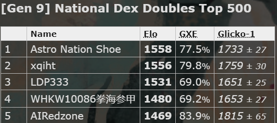 1688941881668.png