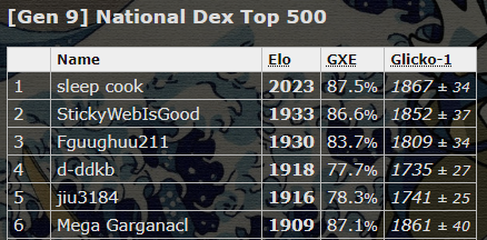 1691190295408.png