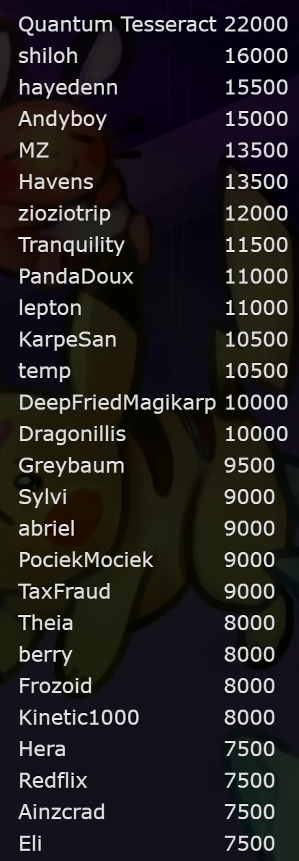 1691251634767.png