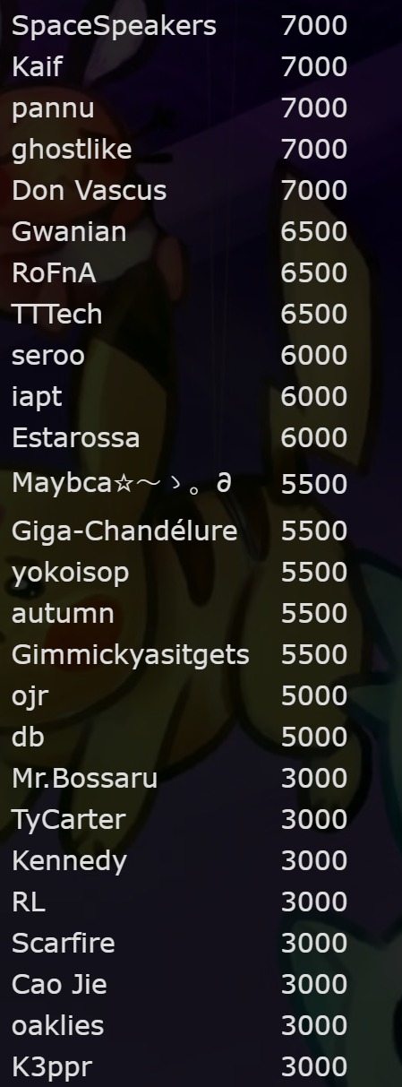 1691251645266.png