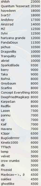 1691884649239.png