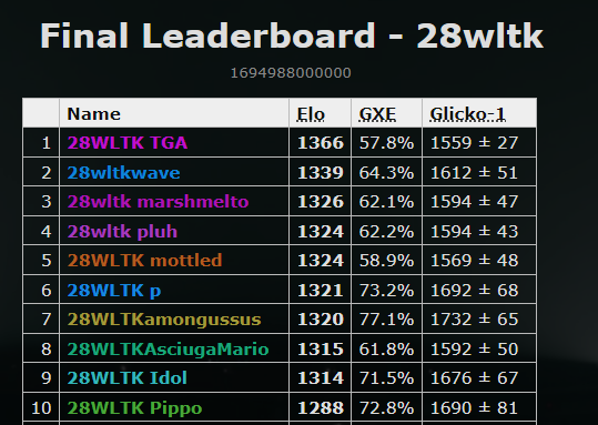 1694989836845.png 1694989836845.png