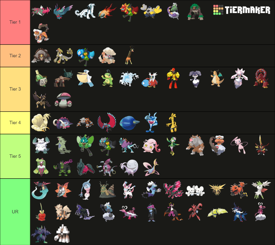 Tier 3 and 4 tier list