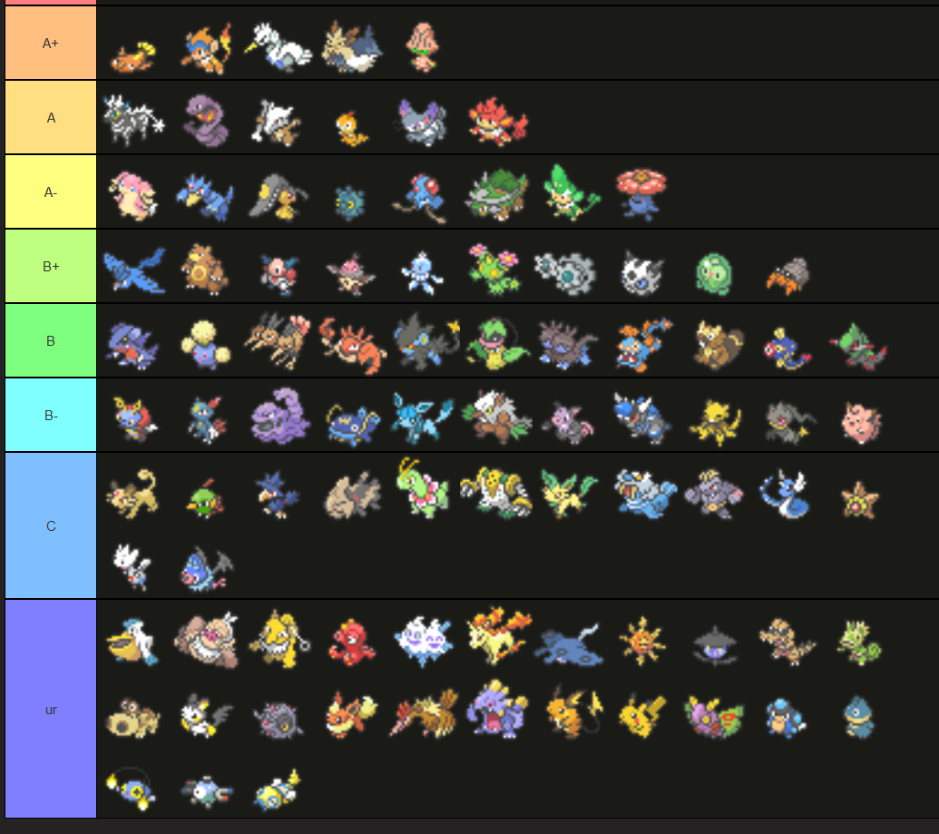 Fav. Pokemon and Ball - Discuss the Game - Pokémon Vortex Forums