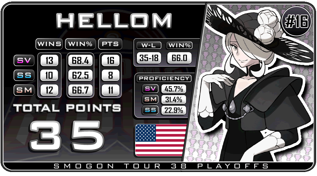 16hellom-ezgif.com-optimize.gif
