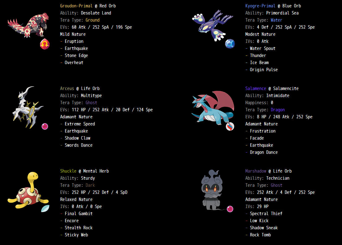 Ubers - National Dex Ubers Metagame Discussion | Page 10 | Smogon 