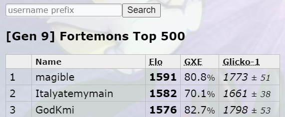 1704480904100.png
