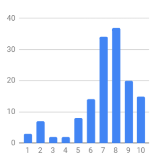 1719082440221.png