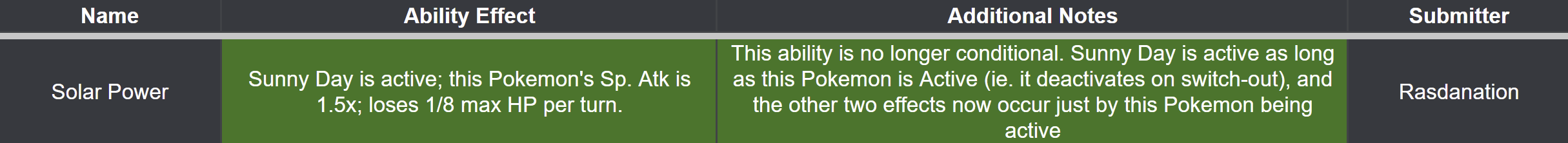 1720388122693.png