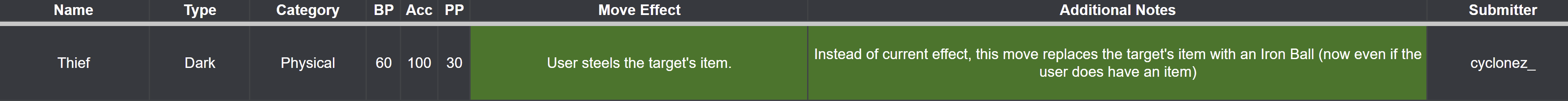 1720443120633.png