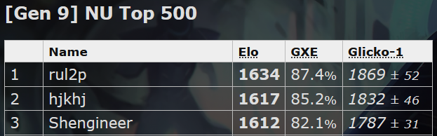 1721596530576.png