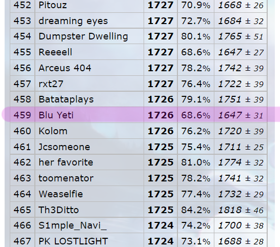 1726 peak.png