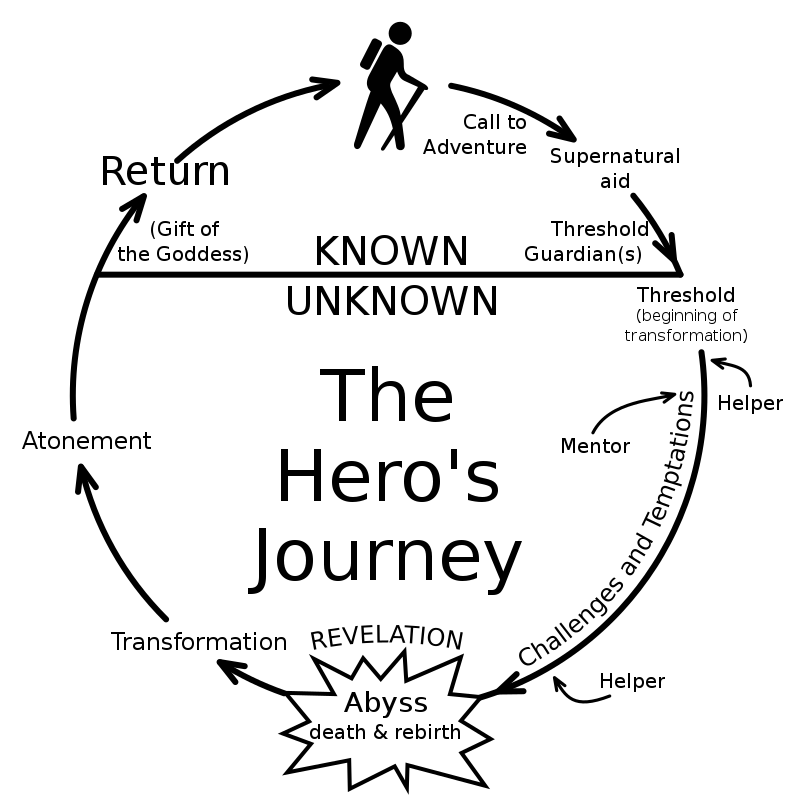 173ECEBE-988F-43C3-9FF4-6EA212D0BDBA.png