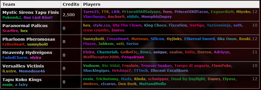 1742062525281.png