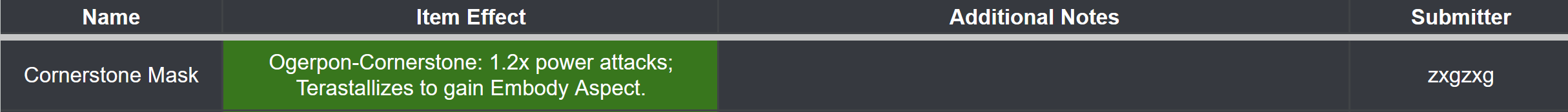 1743207893534.png