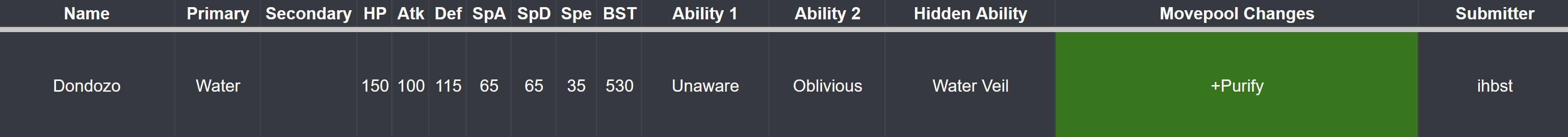 1743278964246.png