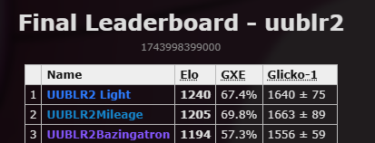 1743999223035.png