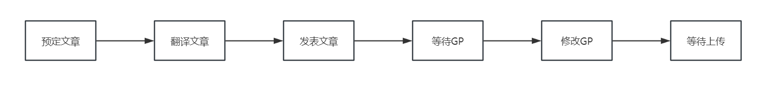 1753459992495.png