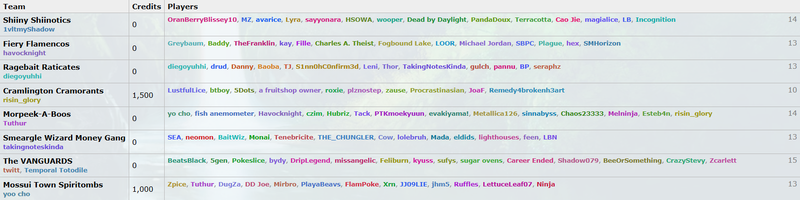 1753543982238.png