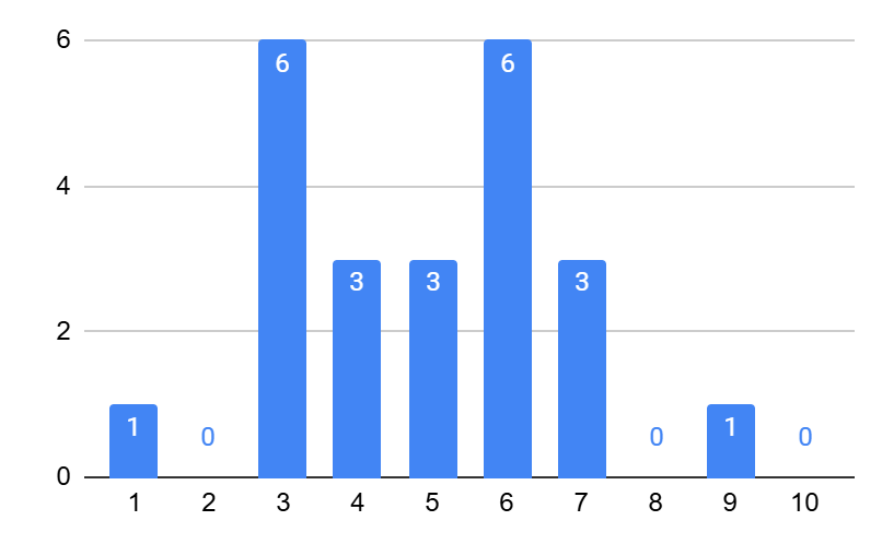 1761197095441.png