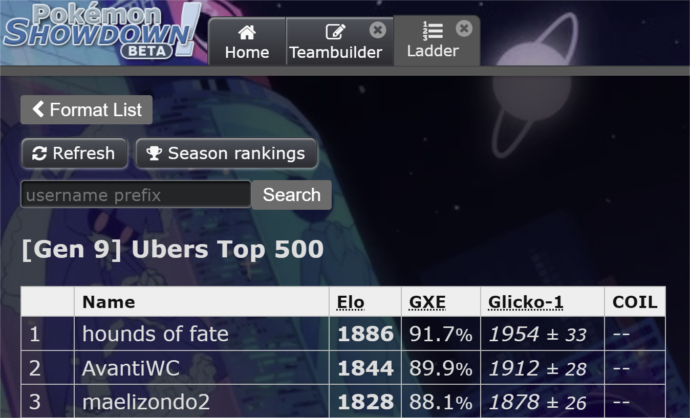 1886 peak.png