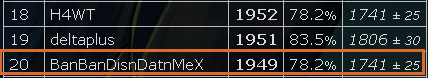 1949 ladder peak.png