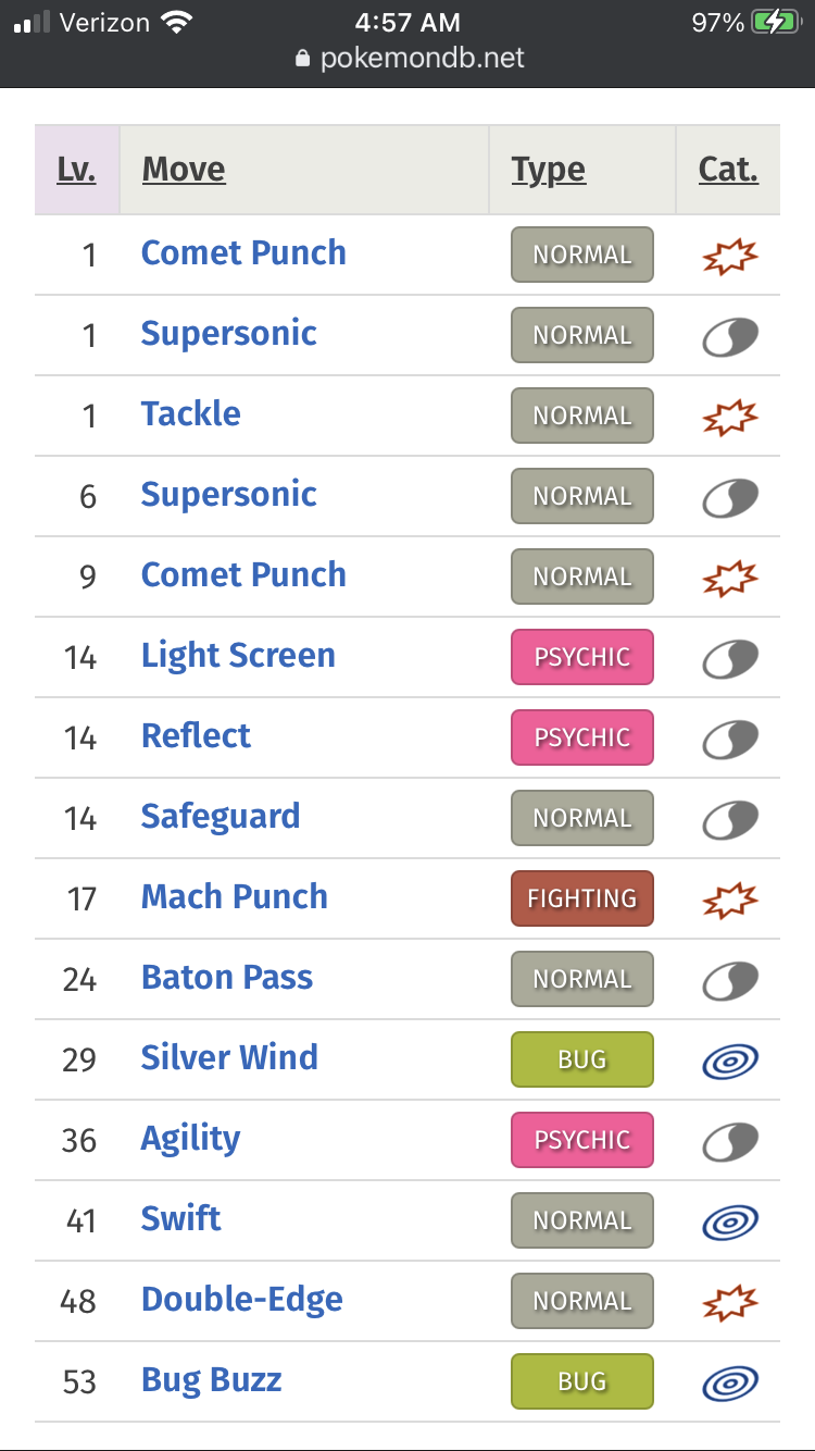 Pokemon Heartgold and Soulsilver In-Game Tier List (MkII)