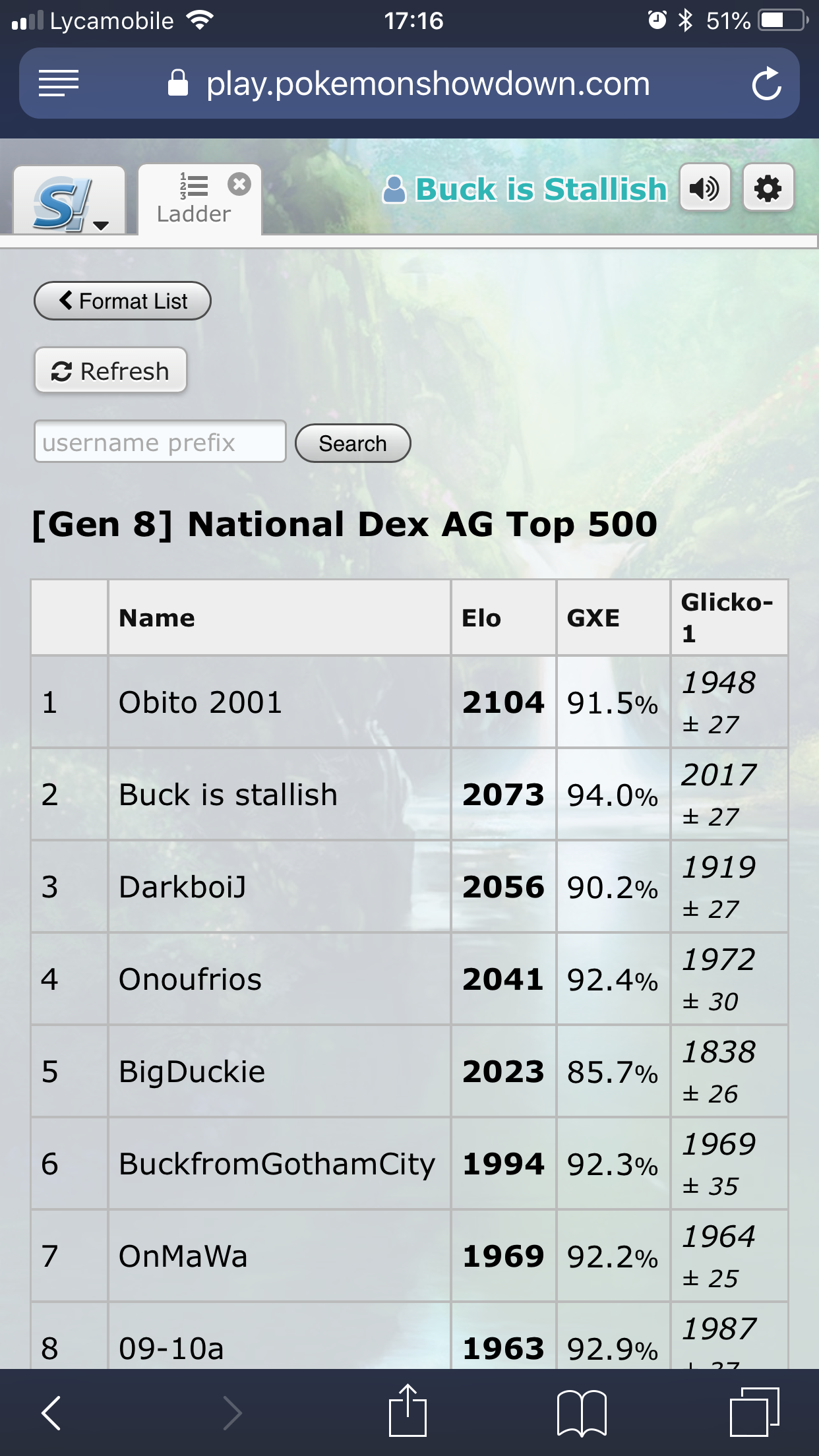 Other Metagames - Top 1 in ag again with an uncommon yveltal set