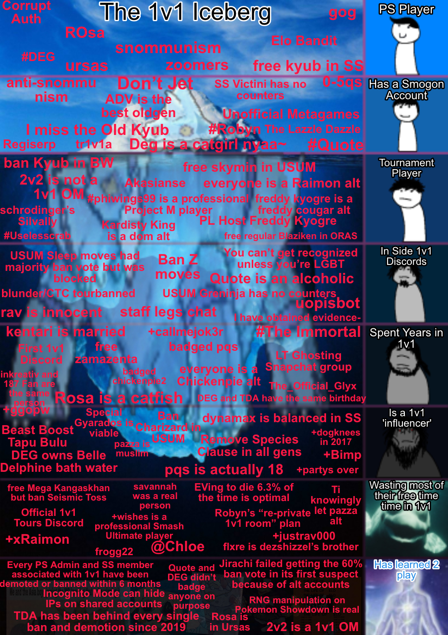 1v1_Iceberg.jpeg