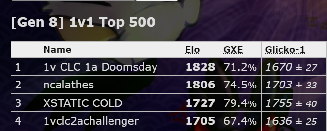 1vclc2aplat.png