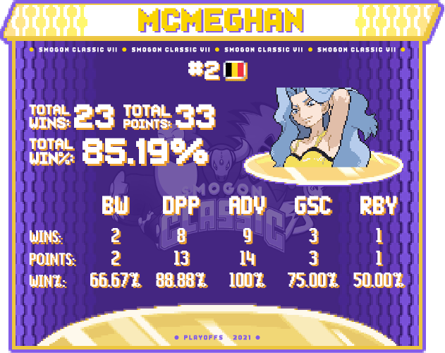 2 McMeghan.png