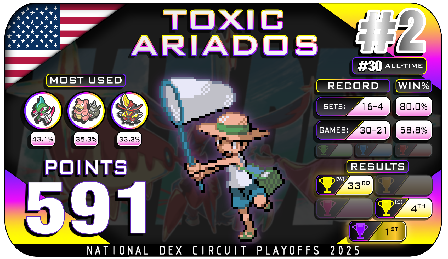 2 Toxic Ariados.png