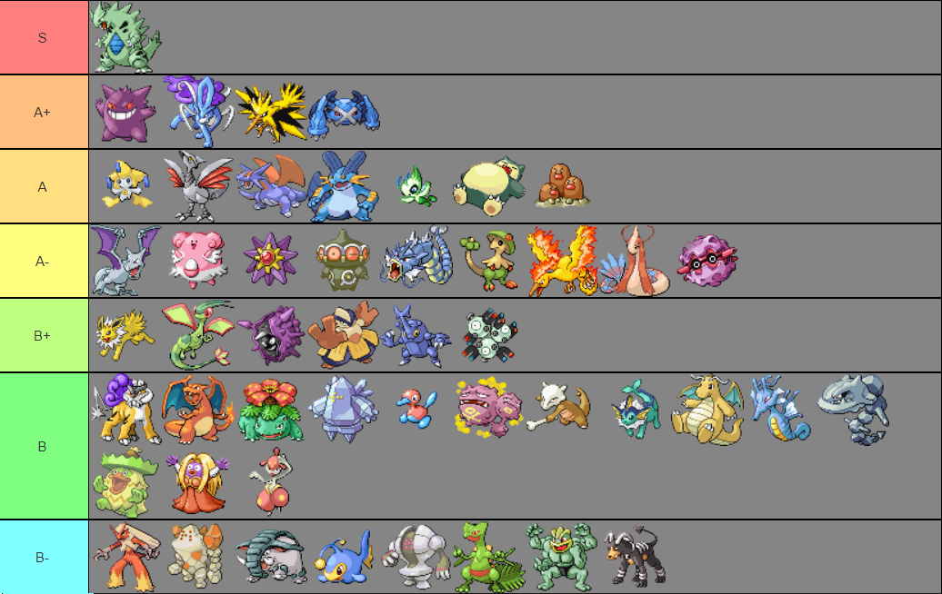 2021 adv tiers.png