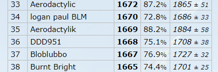 2022-04-10_Gen8 BDSP OU - 副本.png